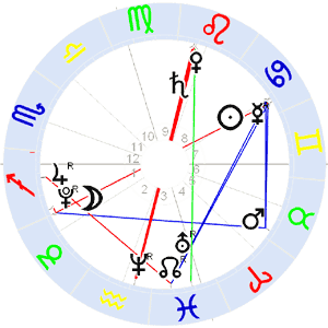 Horoskop iPhone hor_iPhone3g.gif