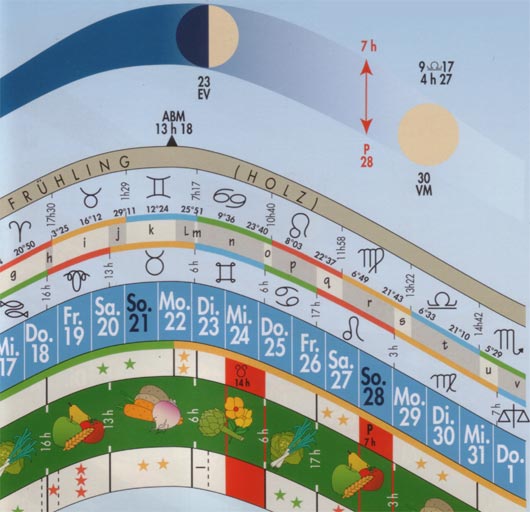 mondkalender.jpg mondkalender.jpg