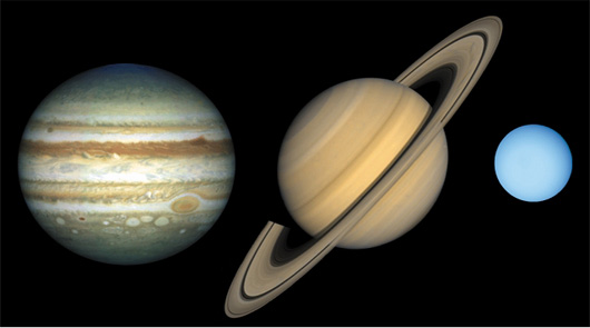 Jupiter, Saturn und Uranus