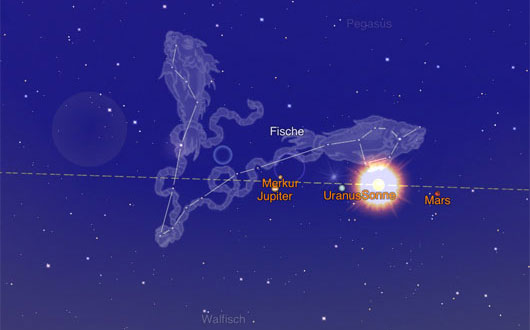 Merkur und Jupiter am nächtlichen Abendhimmel